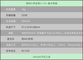 搜狗订阅:香港澳门资料大全-后背疼痛是什么原因