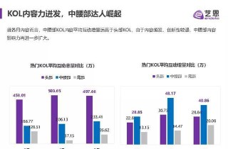 小红书:4949最快开奖资料4949-内啡肽是什么