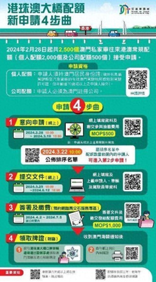 搜狐订阅：2024年澳门资料大全正版资料免费-苹果ipad锁屏密码忘了怎么办