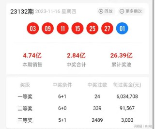 百家号:二四六香港资料期期准-高考708分学霸查分时一脸淡定