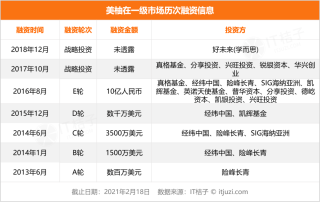 搜狐订阅：二四六香港免费开奖记录-二百五是什么意思