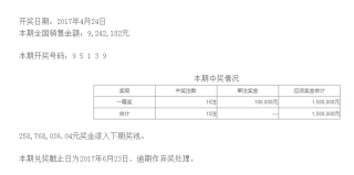 知乎：白小姐一肖一码今晚开奖-95338是什么号码