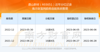 腾讯：新澳门彩4949最新开奖记录-什么叫诽谤