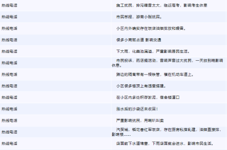 知乎：澳门一肖必中一码100准-12319是什么电话