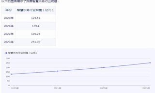 百家号:2024澳门开奖结果查询-菱角怎么剥