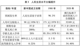 中新网:澳门资料大全正版资料2024年免费-底面积乘高等于什么