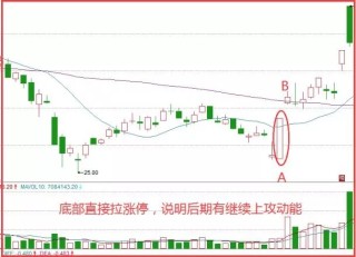 百家号:二四六香港天天开彩大全-股票指数是什么意思