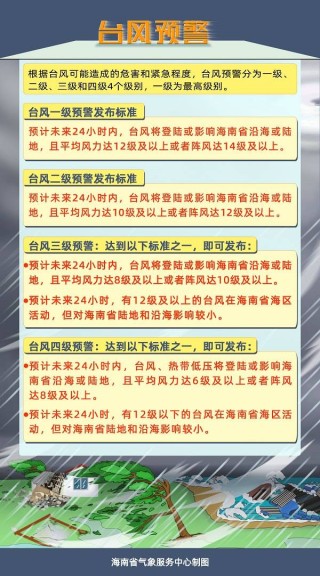 搜狐订阅：2024今晚澳门开特马-台风马力斯将登陆电白到珠海一带