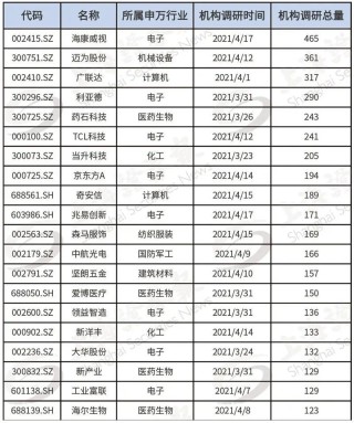 百家号:2024香港内部最准资料-1.25是什么星座