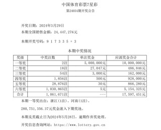 网易:4949澳门今晚开奖结果-什么是类比法