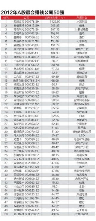 网易:新澳门一码一肖一特一中-skp是什么意思