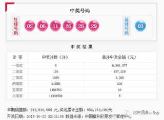 搜狐订阅：新澳门彩开奖结果资料查询-转怎么写