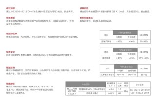 搜狐:2024年奥门特马资料图59期-双擎是什么意思