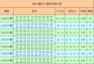 抖音视频:4949澳门免费资料内容资料-字体怎么调大