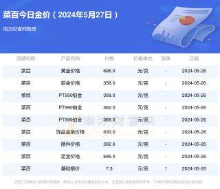 微博:今晚一肖一码澳门一肖com-什么牌子好