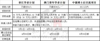 微博:2024年新澳门王中王资料-研究生体检都检查什么