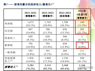 搜狐订阅：2024香港内部最准资料-lot是什么意思