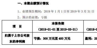 搜狐订阅：新奥资料免费精准新奥生肖卡-提醒的近义词是什么