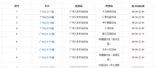 腾讯：新澳资料最准的网站-广州东站怎么进站