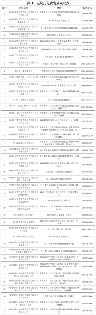 搜狐订阅：2024年白小姐一肖一码今晚开奖-头孢过敏用什么药代替