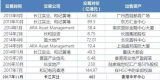 搜狐订阅：2024年香港正版资料免费大全-excel怎么添加下拉选项