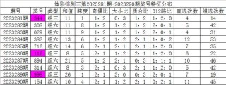 网易:新澳彩资料免费长期公开五十期-sqrt是什么意思