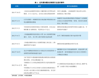 腾讯：2024年新奥门王中王开奖结果-连襟关系是什么意思