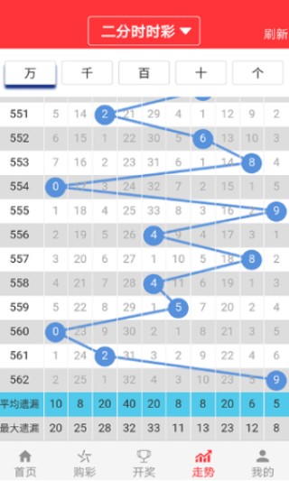 网易:澳门今晚必中一肖一码准确9995-行知实验中学怎么样