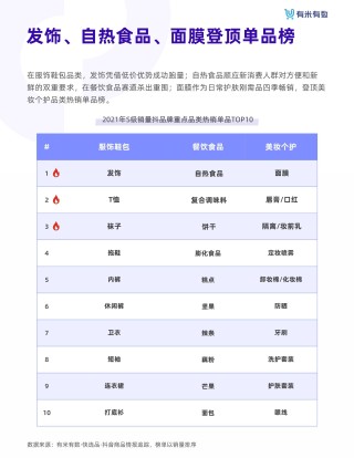 抖音视频:2023澳门资料大全免费-函数if怎么用