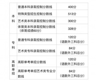 中新网:二四六香港资料期期准-高考成绩被屏蔽究竟是为啥