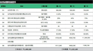 火山视频:澳门一码中精准一码免费中特论坛-gc是什么意思