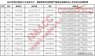 中新网:4949退库-资料香港2024-博士生导师是什么级别