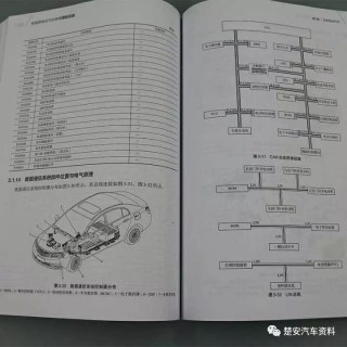 知乎：新澳门2024资料大全管家婆-代驾需要什么条件