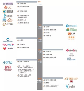 阿里巴巴:香港内部公开资料最准下载-fba是什么意思