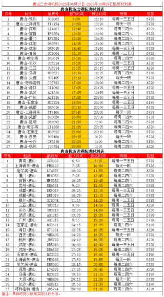 微博:二四六王中王香港资料-韵达国际快递怎么辨别