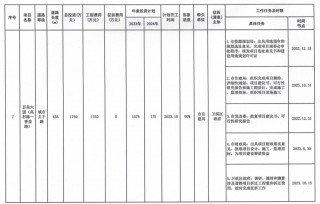 网易:2024澳门资料正版大全-干部8年冒领环卫工工资556万被起诉