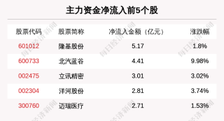 搜狐:澳门六开奖结果2024开奖记录查询-两个山字念什么