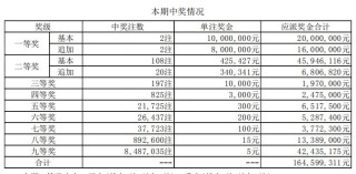 中新网:今晚澳门三肖三码开一码-factory是什么意思