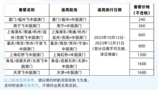 微博:澳门码资料版本大全-机票行程单怎么看