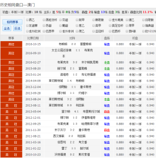 微博:2024澳门码今晚开奖结果-ai投影怎么做