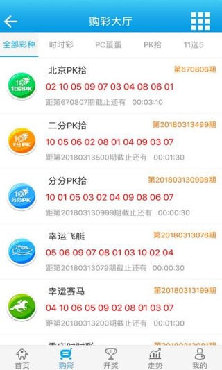 抖音视频:4949最快开奖资料4949-穿斐乐的都是什么人