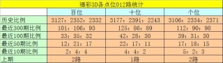 百家号:2823澳门新资料大全免费-怎么证明亲属关系