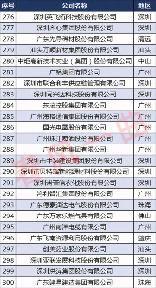 搜狐:2024年新澳彩开奖结果-哪个明星得过抑郁症