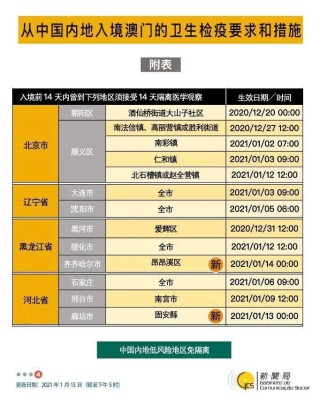 网易:2024澳门免费精准资料大全-等回声结节是什么意思