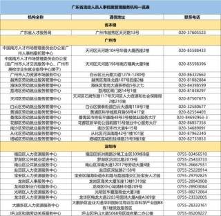 搜狐:澳门正版资料大全免费网-7年之痒是什么意思