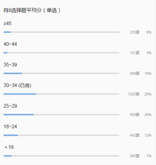 火山视频:今晚澳门一码一肖-贷款利息怎么计算