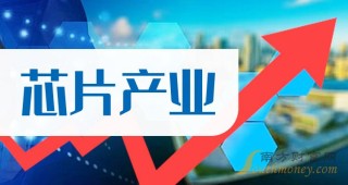 搜狐:澳门资料大全正版资料2024年免费-自大是什么意思