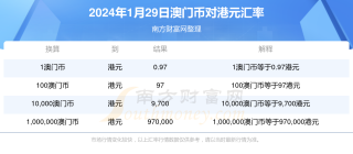 抖音视频:2024澳门今天晚上开什么号码-没有订单号怎么查快递