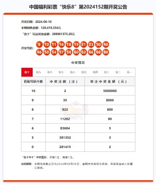 百家号:2024澳门天天六开彩免费资料-金河田电脑主机怎么样