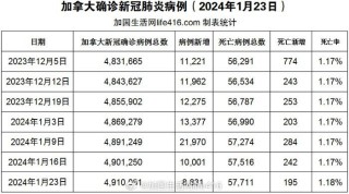 百家号:2024年新澳门必开32期一肖-读数和写数都从什么位起